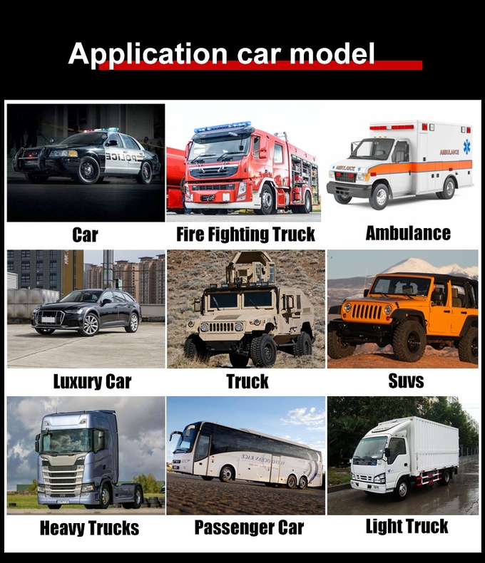 Van de de ontploffingsbescherming van de nieuwe Technologieënband de veiligheids drijfapparaat In werking gesteld Vlak Tussenvoegsel 4